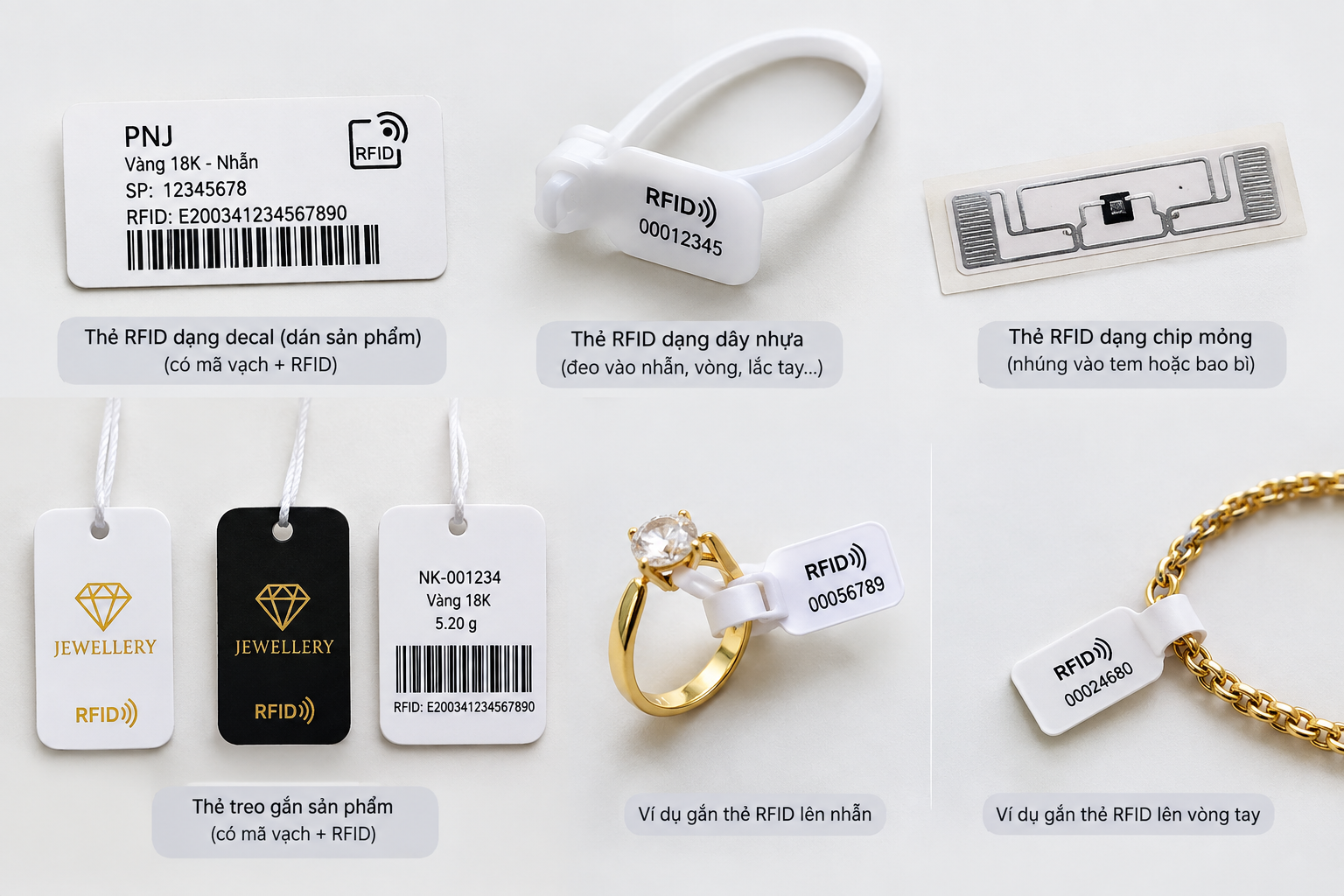 mẫu RFID Tags